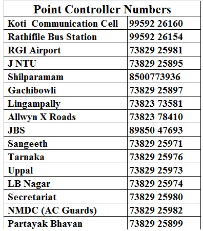 Pushpak Bus Contact Numbers