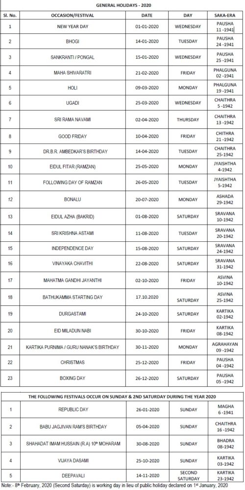 Public Holidays in Telangana 2020