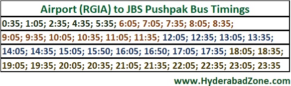 Airport (RGIA) to JBS Pushpak Bus Timings